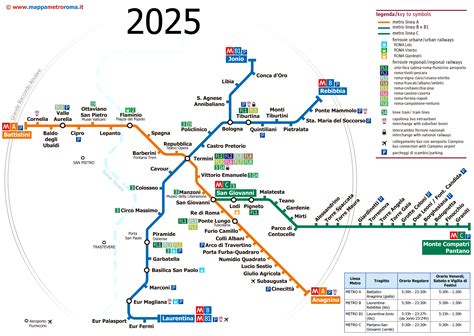 When in Rome 2025